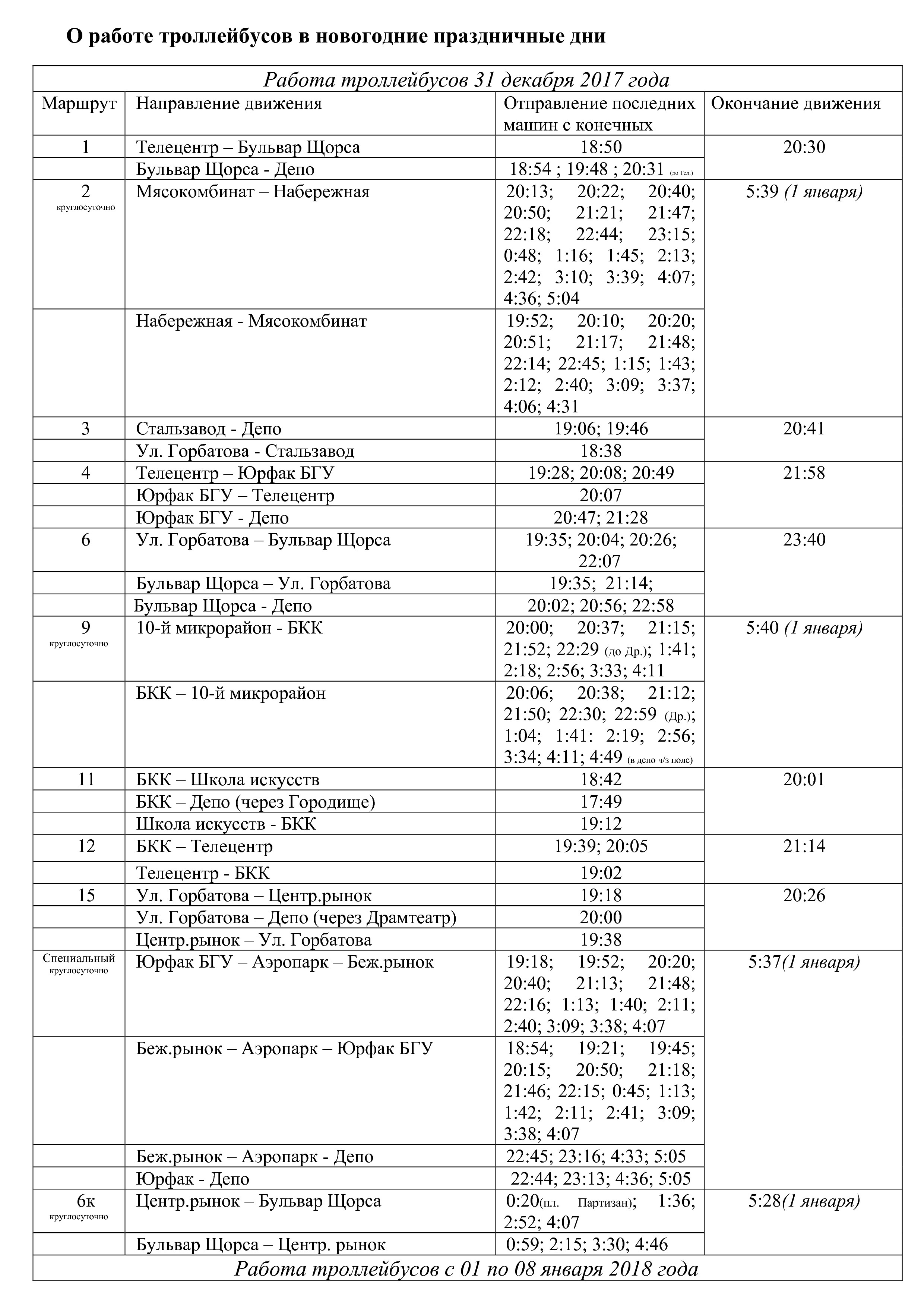 Расписание автобусов и троллейбусов. Троллейбус мясокомбинат Телецентр Брянск расписание. Расписание троллейбуса 1 Брянск. Брянск троллейбус график. Расписание автобусов на новогодние праздники.