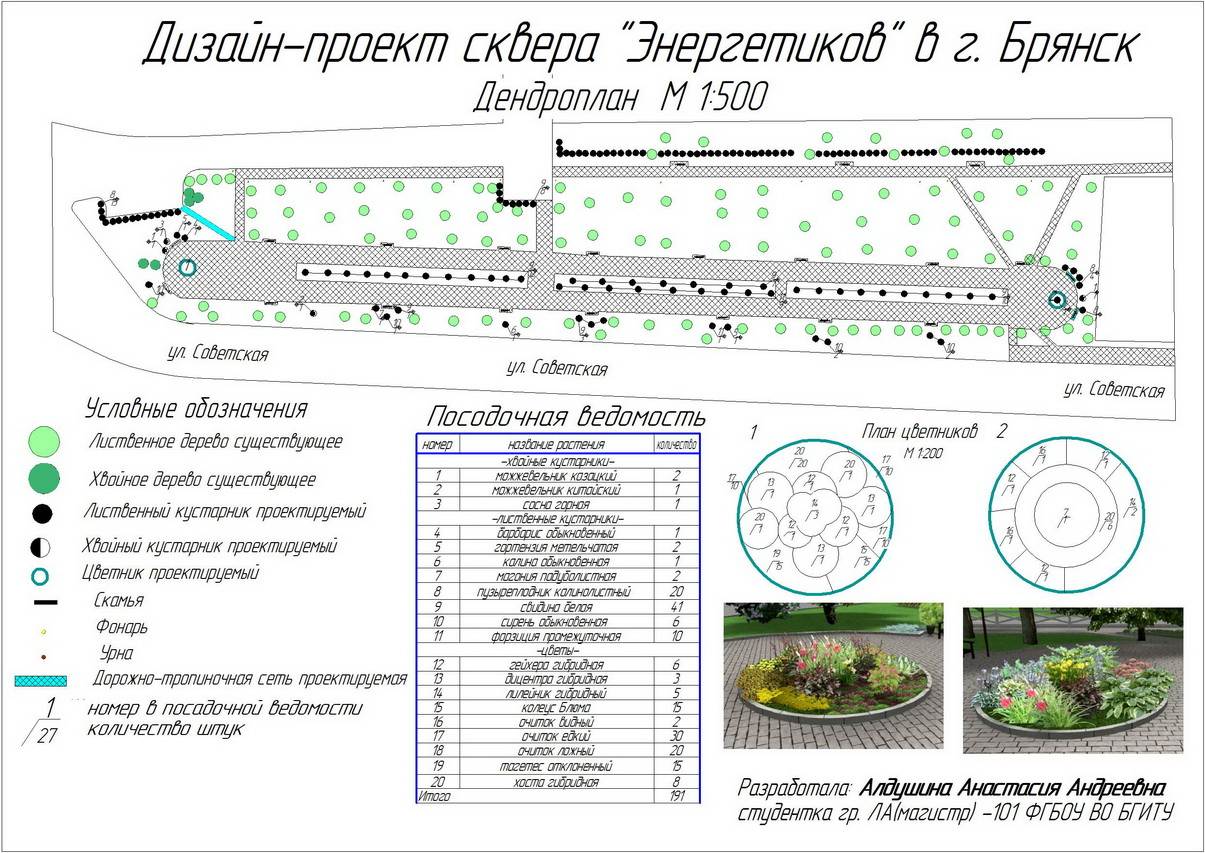 Дизайн проект брянск