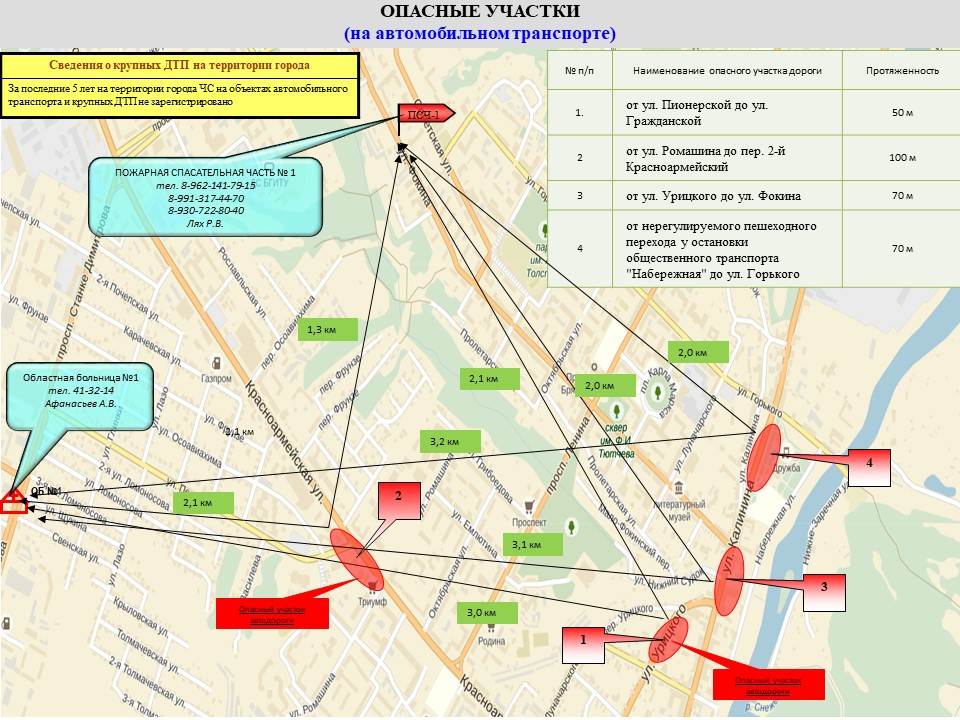 Карта аварийных участков дорог