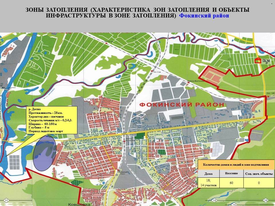 Карта подтоплений ставропольского края