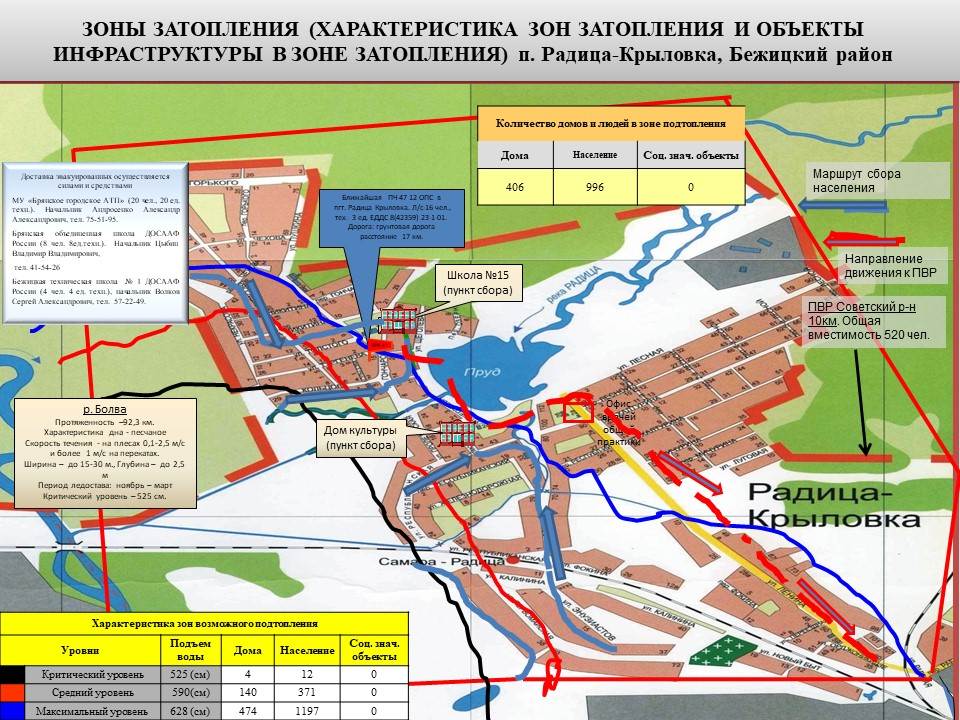 Карта с зонами подтопления