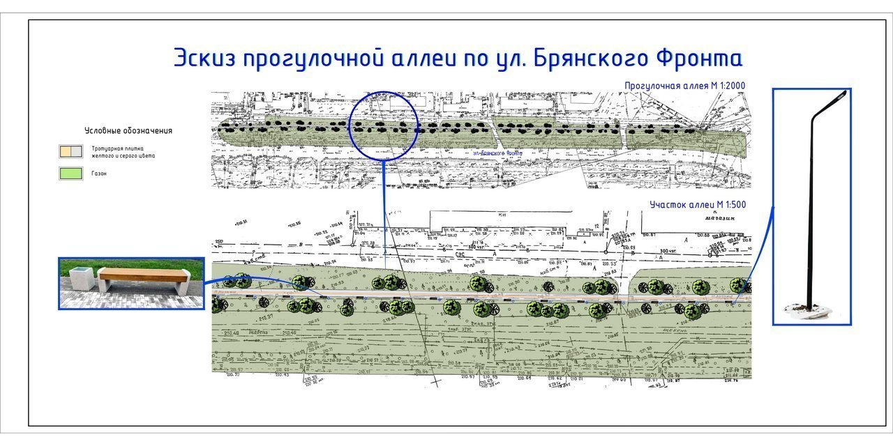 Голосование по программе «Формирование комфортной городской среды»:  дизайн-проект Липовой аллеи - Брянская городская администрация