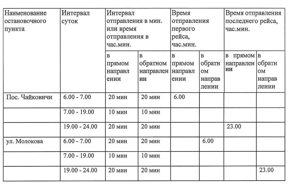 Расписание автобусов по часам брянск