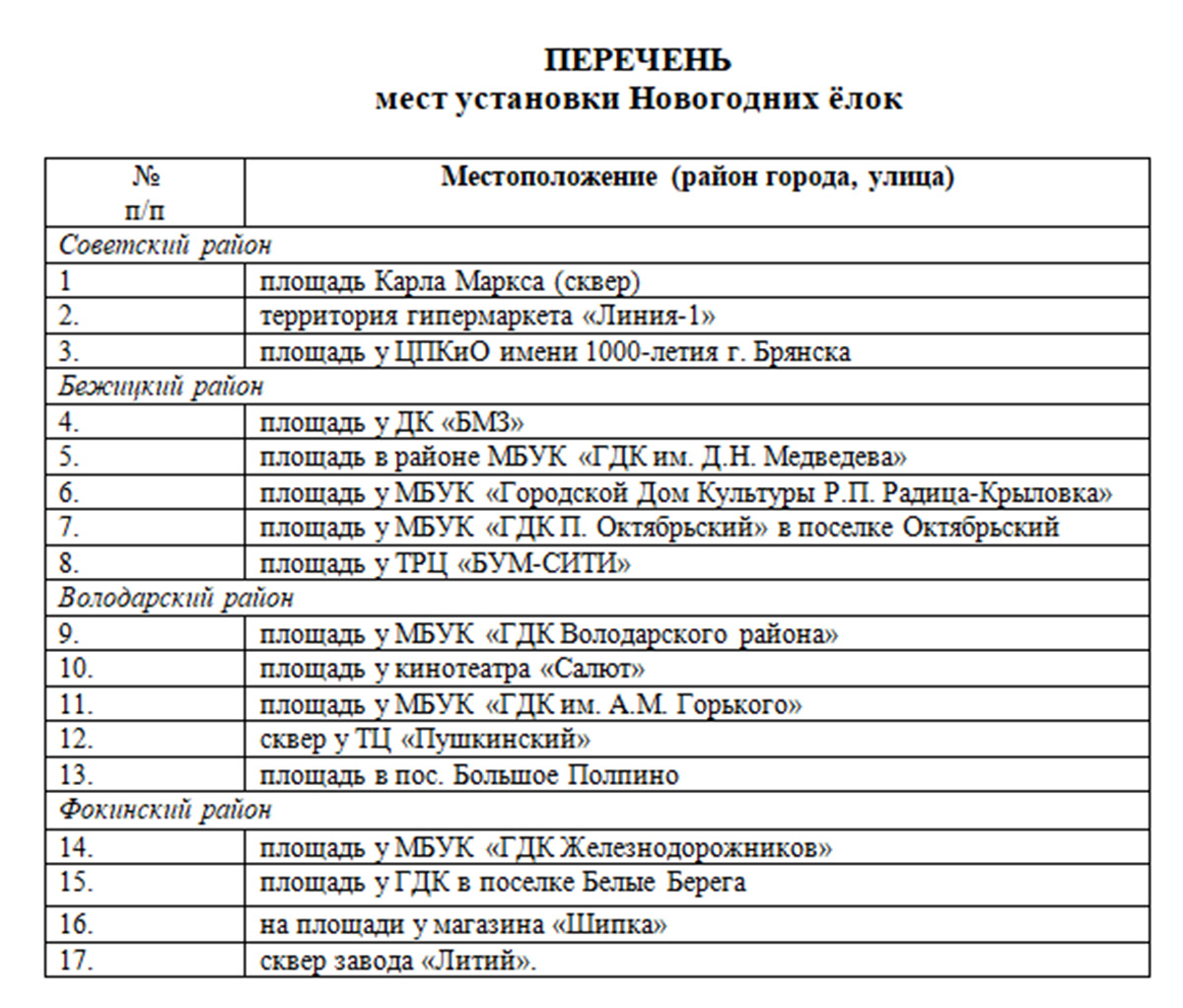 Транспортные ограничения в новогодние праздники | 29.12.2023 | Брянск -  БезФормата